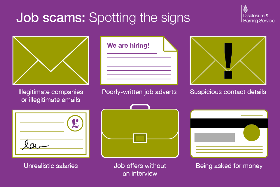 Employment fraud: Spotting the signs - illegitimate companies or emails; poorly-written job adverts; suspicious contact details; unrealistic salaries; job offers without an interview; being asked for money.