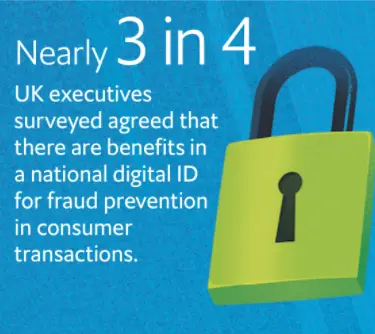 digital fraud protection